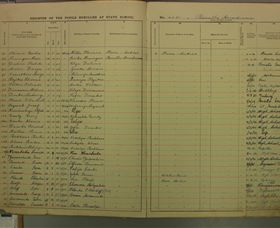 Benalla Migrant Camp Exhibition - Accommodation Daintree 4