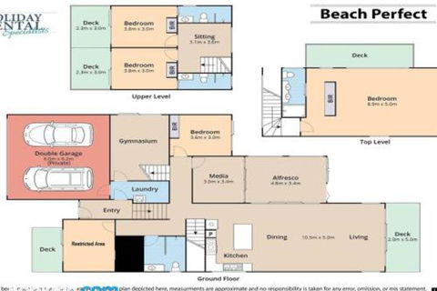 Beach Perfect - Accommodation Daintree 6